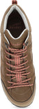 Perrin - Morel Brown